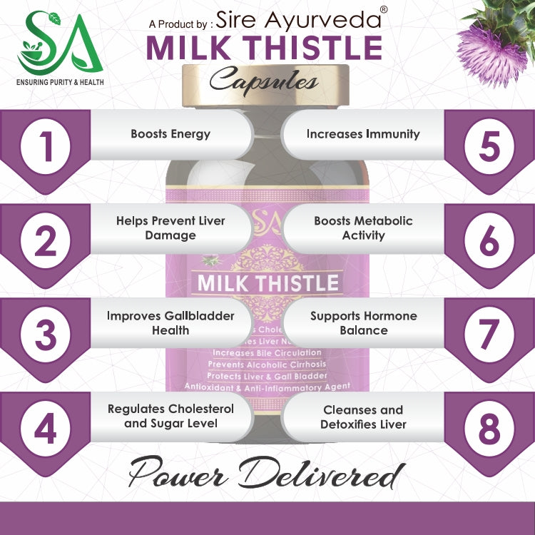 Sire Ayurveda Milk Thistle Capsules | 60 Veg Capsules | For Liver Support & Liver Detox | For both Men & Women